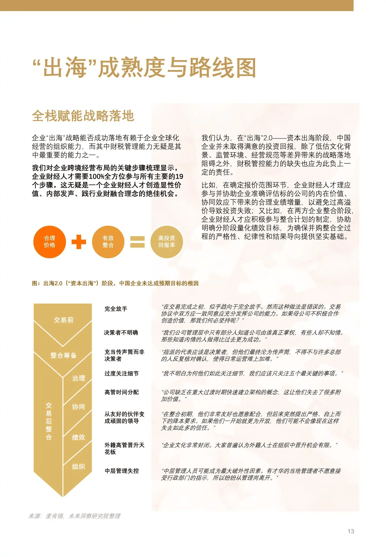 上海金企“出海”攻略：智胜地缘与外汇风险之道
