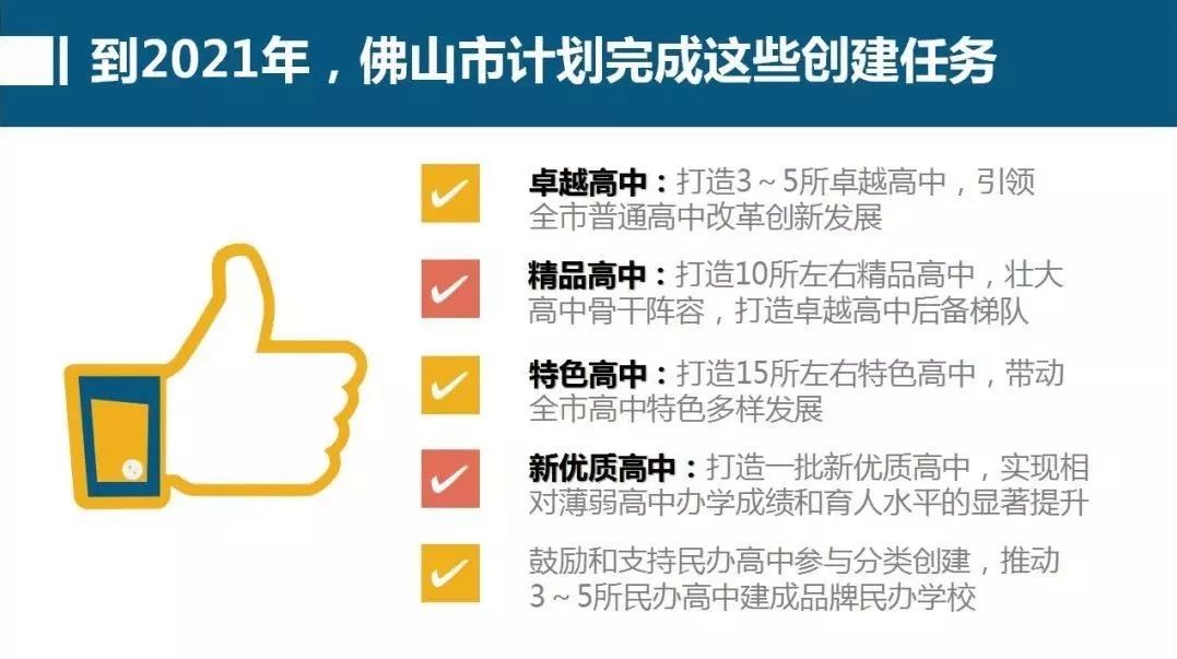 交通脉搏 第3页